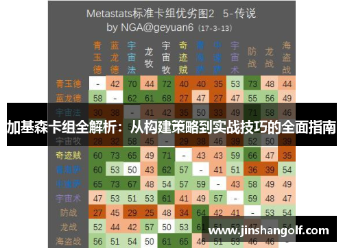 加基森卡组全解析：从构建策略到实战技巧的全面指南